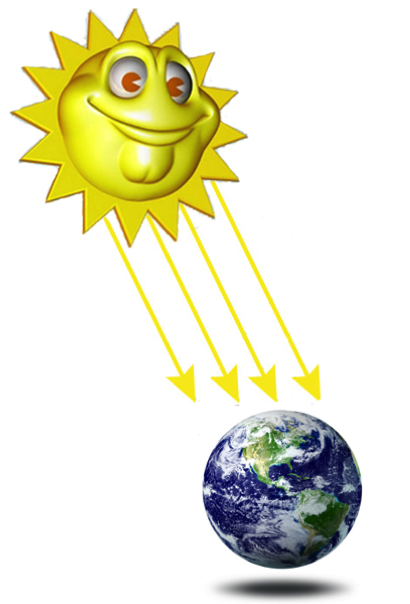 Sun Powering Earth How Solar Works 
